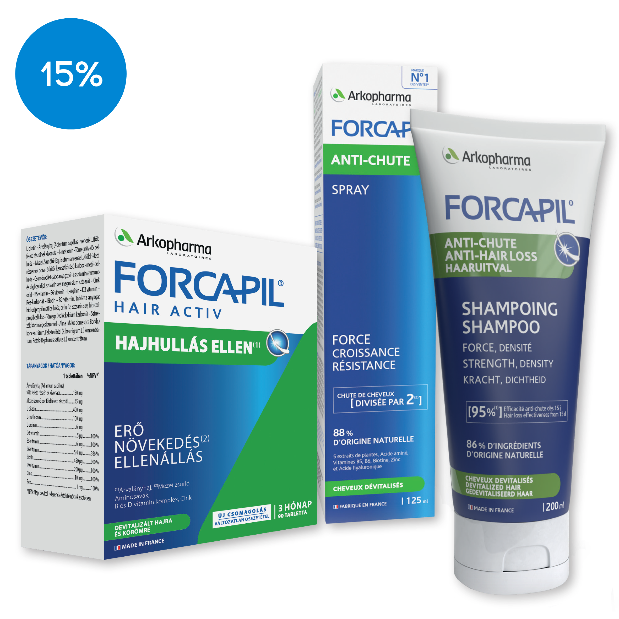 Forcapil Hair Activ hajhullás ellen